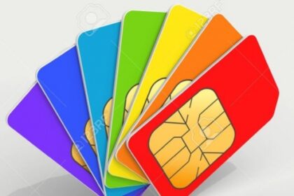TCRA Sim card to have Password