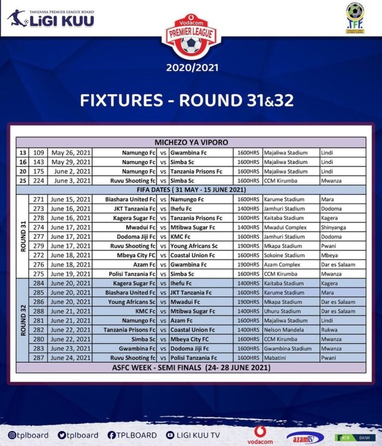 Ratiba Ya VPL 2020/2021 VPL Timetable, VPL Fixtures 2020/2021