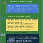 NSC pass requirements 2022/2023