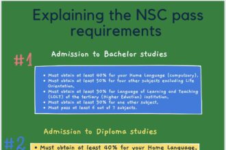 NSC pass requirements 2022/2023