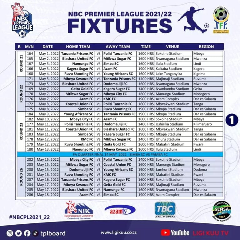 NBC Premier League 2021/2022 (Fixtures, Table And Results)