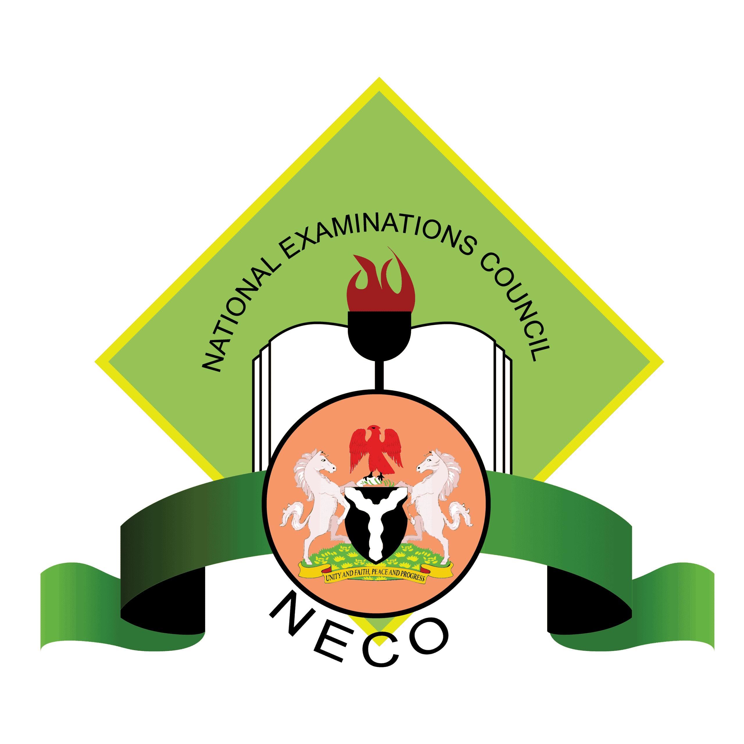 NECO SSCE Results 2022 Release Date