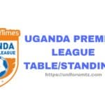 Uganda Premier League Table/Standings 2022/2023