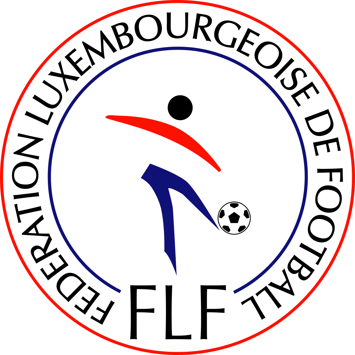 Luxembourg League Table 2022/2023