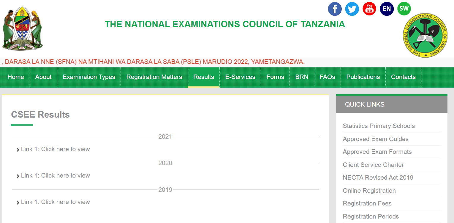 Matokeo Ya Kidato Cha Nne 2022/2023 NECTA | Form Four Results 2022/2023 | CSEE NECTA Results 2022
