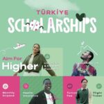 Türkiye Scholarships 2023 for Undergraduate, Masters & Ph.D. Studies in Turkey (Fully Funded)