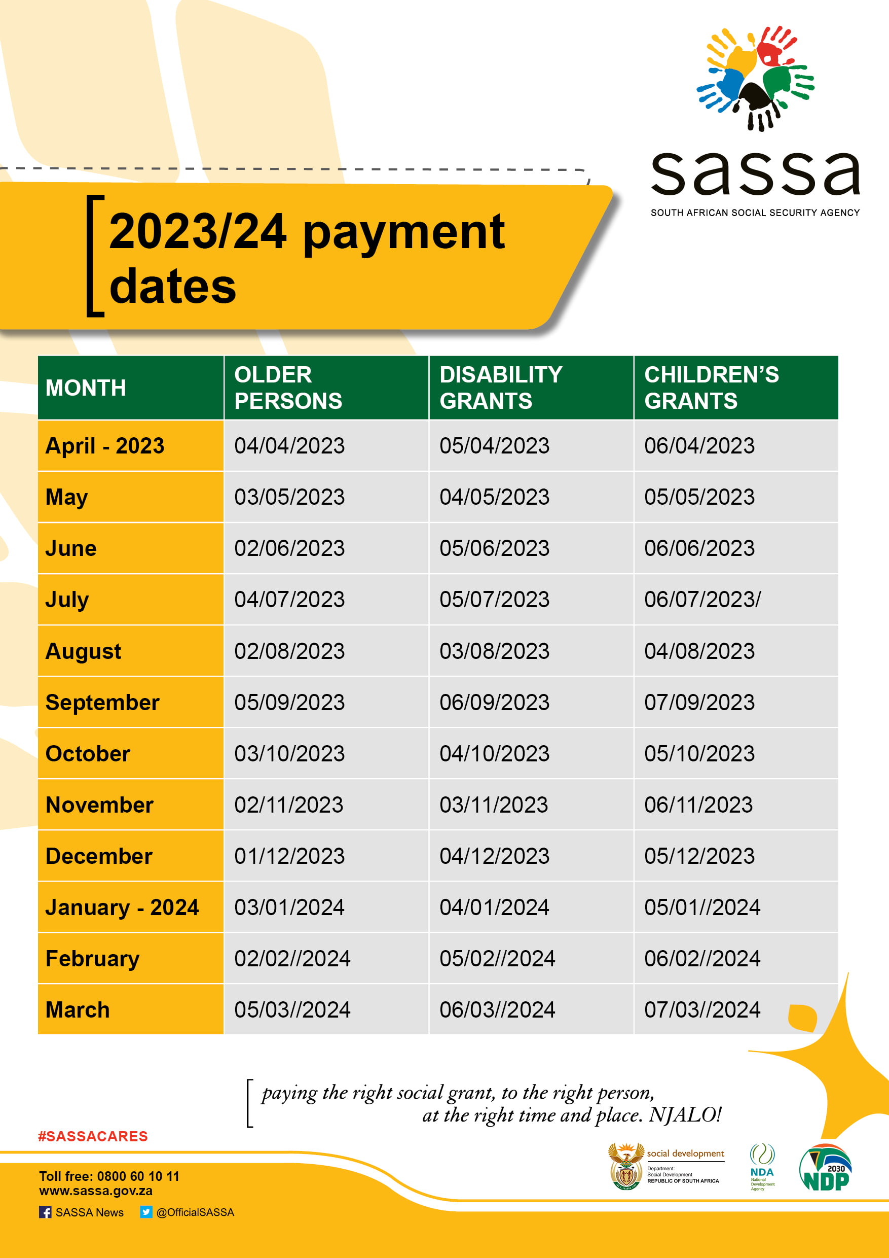 SASSA Payment Dates for 2023/2024