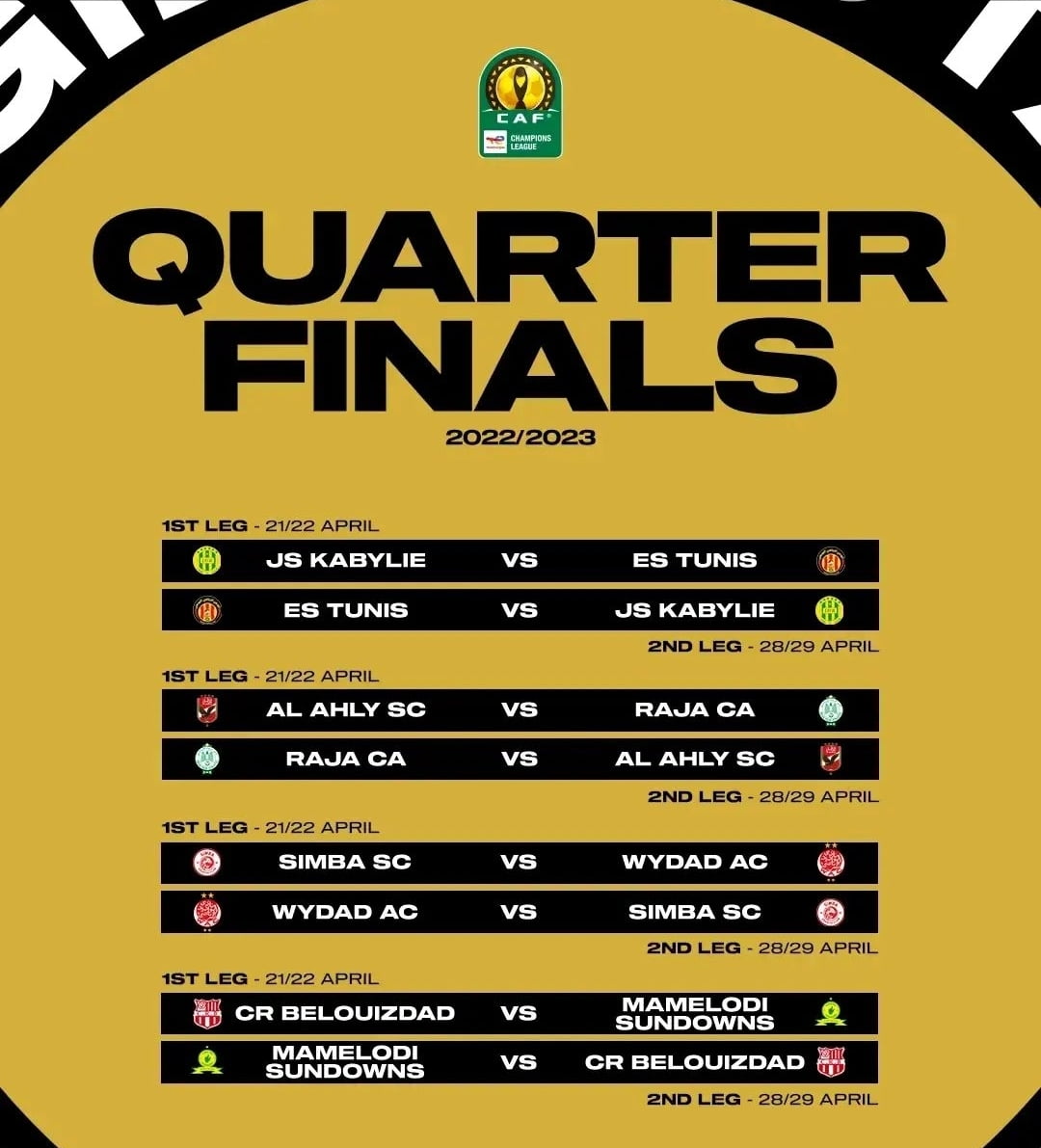 CAF Champions League Quarter Final Fixtures 2023