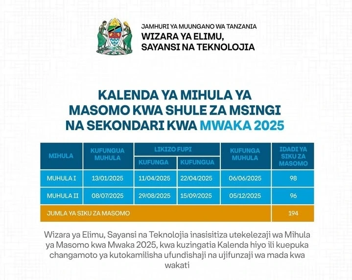 MOE Academic Calendar 2025 (Mihula Ya Masomo 2025)