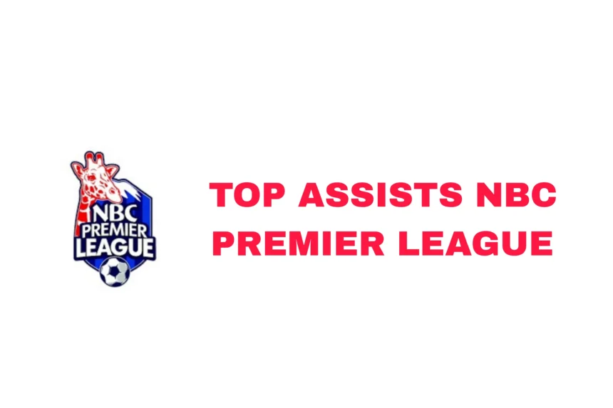 Top Assists NBC Premier League 2024-2025