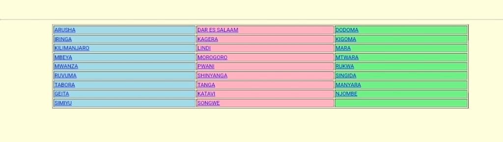 Matokeo Ya Darasa La Saba 2025 | NECTA PSLE Results 2025 Tanzania