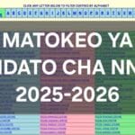 NECTA Matokeo Kidato Cha Nne 2025